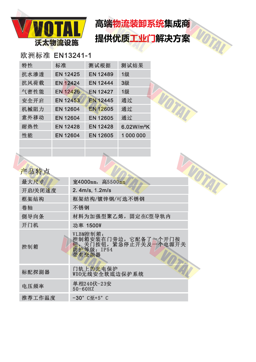 尊龙凯时人生就是搏!官网冷库拉链快速卷帘门水印4.jpg